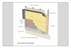 create 3d installation guide visualization for architectural building products