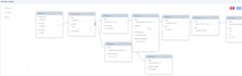 install licensed perfex CRM on linux server