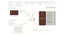 do flat sketches and tech packs for fashion design