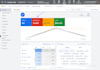 do google ads adwords ppc campaigns setup and management