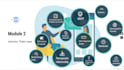make professional prezi presentations