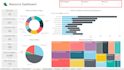do power bi projects