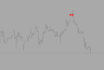 provide access to binary trading room