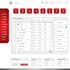 develop your software with a beautiful user interface