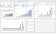 supercharge excel and google sheets with formulas and macros