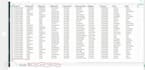 excel data entry, web scraping, accounting tasks