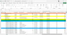 do planning, scheduling and cost control using primavera p6