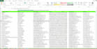 do b2b lead generation, email, linkedin and web lists