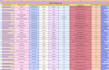 do data entry, web research, excel, admin support work, email, copy paste