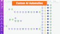 build your make com ai automation workflows and integrations