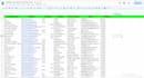 do lead generation, data entry, finding emails