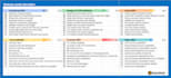 maximize your websites visibility on google with on page SEO optimization
