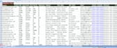 build b2b lead generation, targeted business leads and email list building