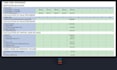 complete a real estate development proforma