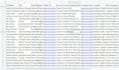 maximize your lead generation efforts with my expertise