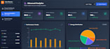 develop custom node red dashboard using iot automation