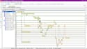 schedule gantt charts in p6, msproject, excel up to level5
