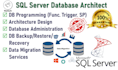 design software architecture, srs, flow and its use cases