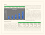 develop 3 statement financial model