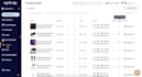 manage ebay account a to z with sale guarantee