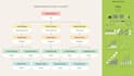 design creative infographic, graphs, diagrams, piecharts