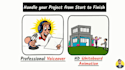 create a whiteboard animations video, whiteboard video, hand drawn animation