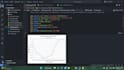 do data analysis using ms excel, python, powerbi, tableau, plots and dashboards