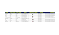do lead generation email addresses linkedin lead expert