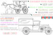 draw detailed line art illustrations from any image