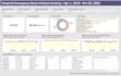 create practical, beautiful tableau dashboards