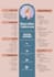 do resume maker, cv design,edit resume template