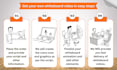 create a viral whiteboard animation explainer video