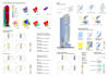 do an environmental analysis, modeling and optimization