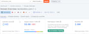 guest post on techbullion and bignewsnetwork