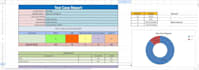 ruthlessly test on your website and ensure high quality user experience