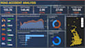be your power bi expert