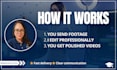 edit your learning videos and video courses