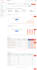 increase google rank 1st page ecommerce store website traffic