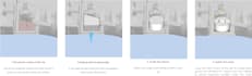 create big style 3d process diagrams for your project