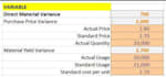 provide accounting services includes bookkeeping and others