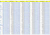 build a bulk business email list and lead generation within 24 hours