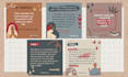 create editable and printable template design on canva