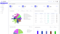 develop web app dashboard with python flask, django, fastapi