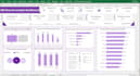 create interactive excel dashboard with visualization