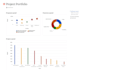 setup coda app for agile pm, CRM or custom templates