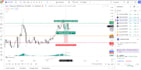 teach you profitable crypto day trading, scalping strategy technique