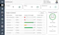 build powerapps solutions for your business