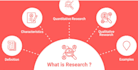 professionally research and write creative urgent tasks