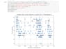 build and train a custom machine learning model for you