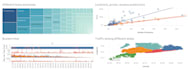do data entry, data analyst and data visualization